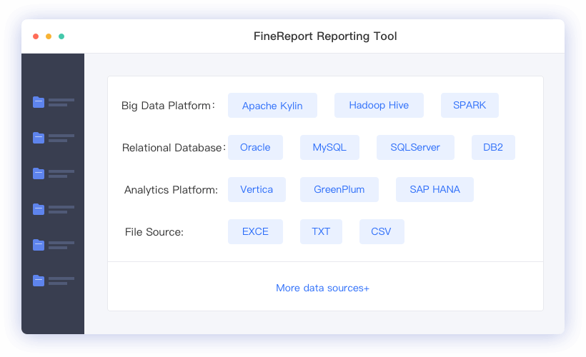 Database Reporting tools