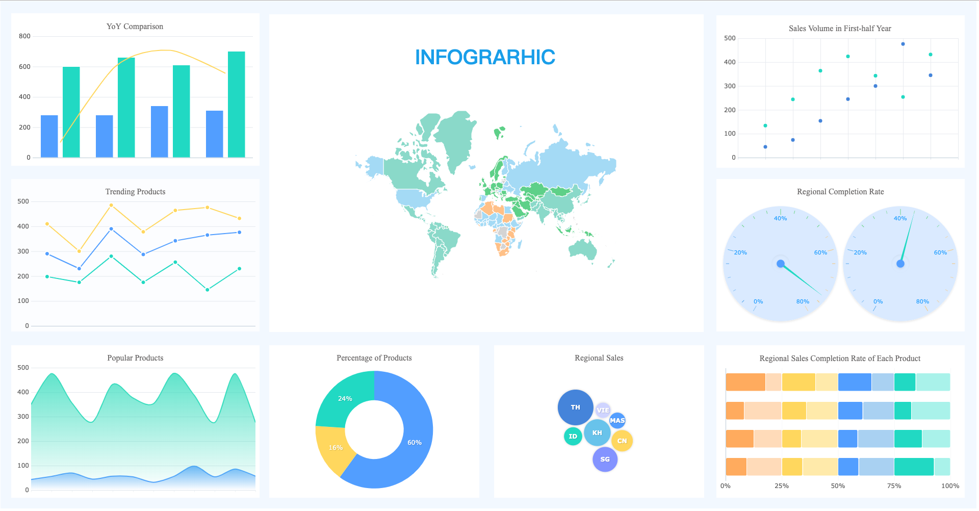 what-is-data-visualization-definition-examples-best-practices-vrogue