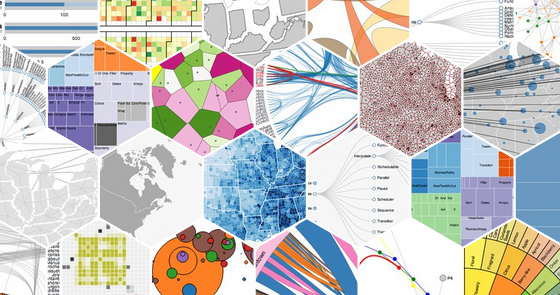best data visualization tools 2022
