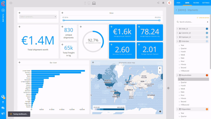 a SaaS platform for building reports and dashboards Reporting software: Cumul.io