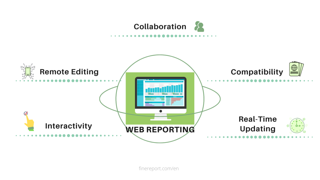 What Is Report Portalreport Portal Java Reporting Portal Reviews
