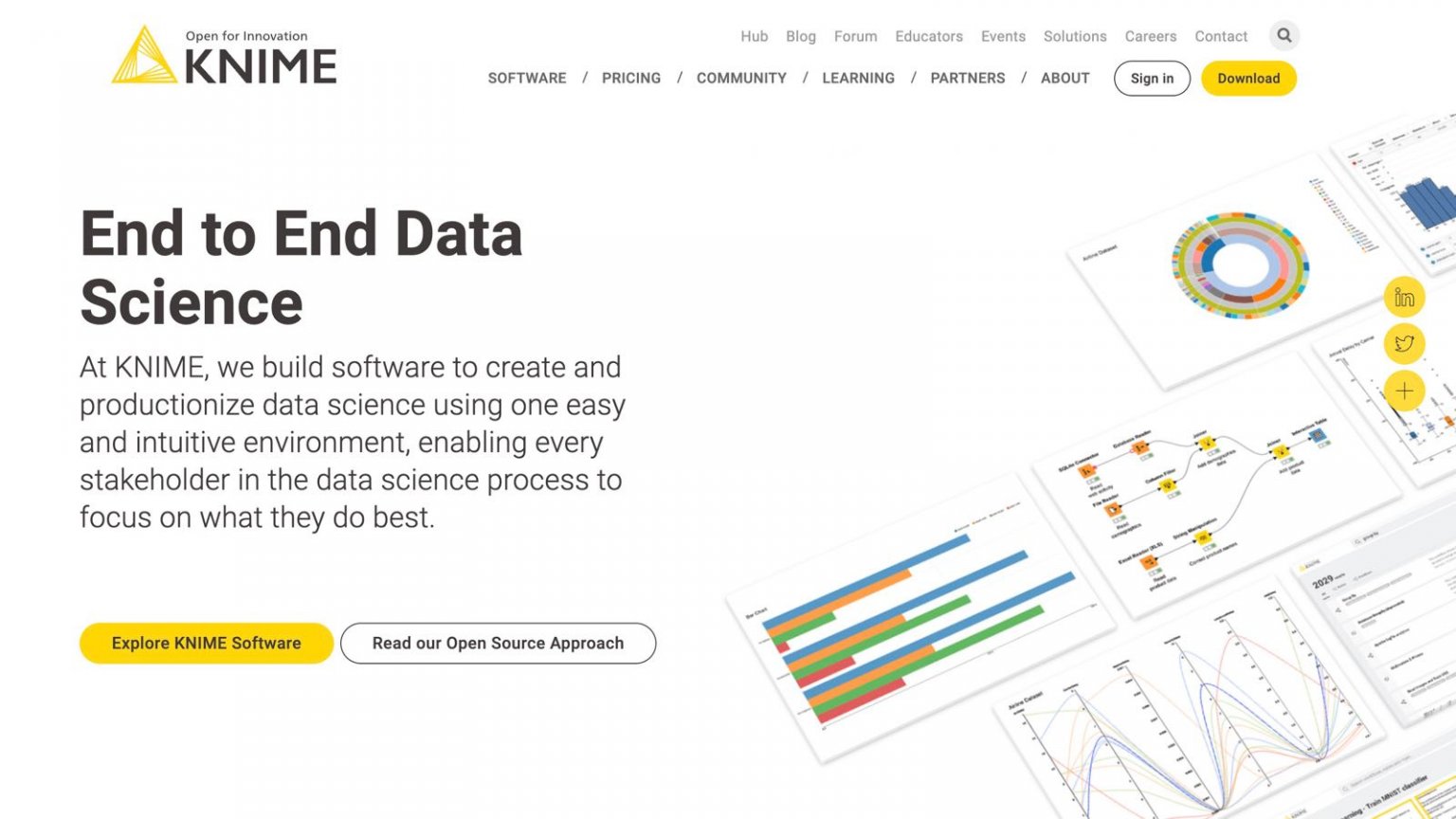 Data mining инструменты. KNIME.