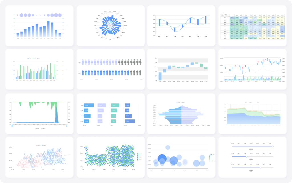 Diverse data visualization types
