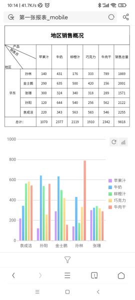 主流报表工具